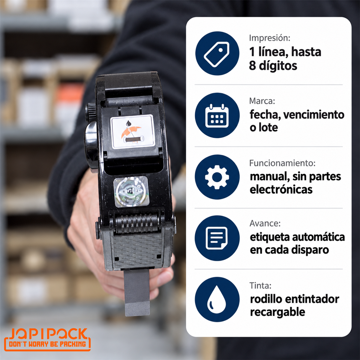 Infografía de la fechadora Motex 5500: 1 línea, 8 dígitos, manual y rodillo recargable